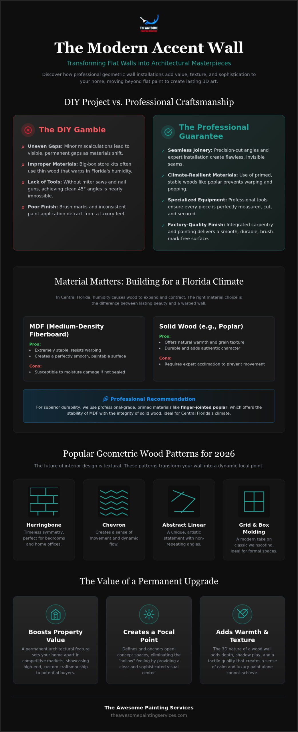 Geometric Accent Wall Installation: The 2026 Guide to Modern Wood Features