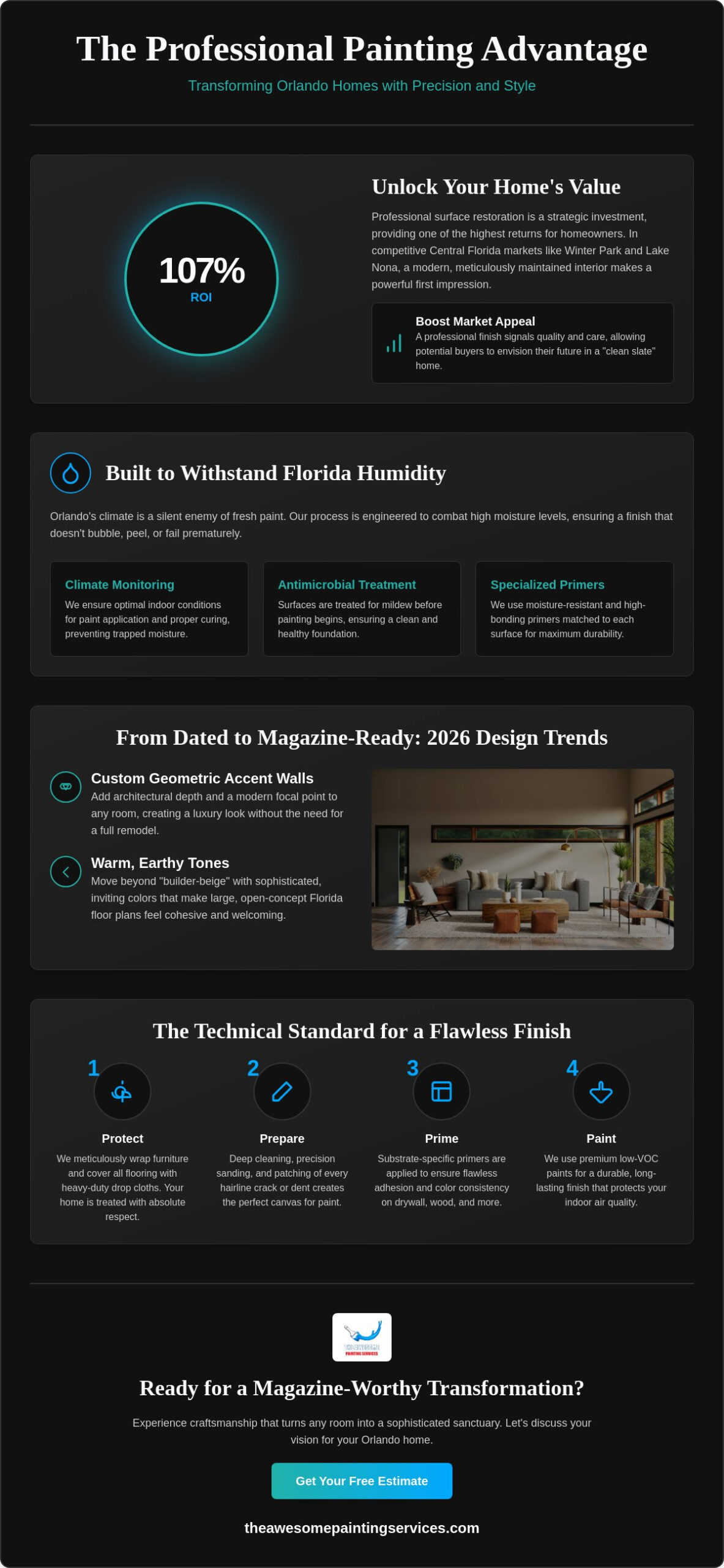 Interior Painting Orlando: Elevating Your Home with Professional Visionary Craftsmanship