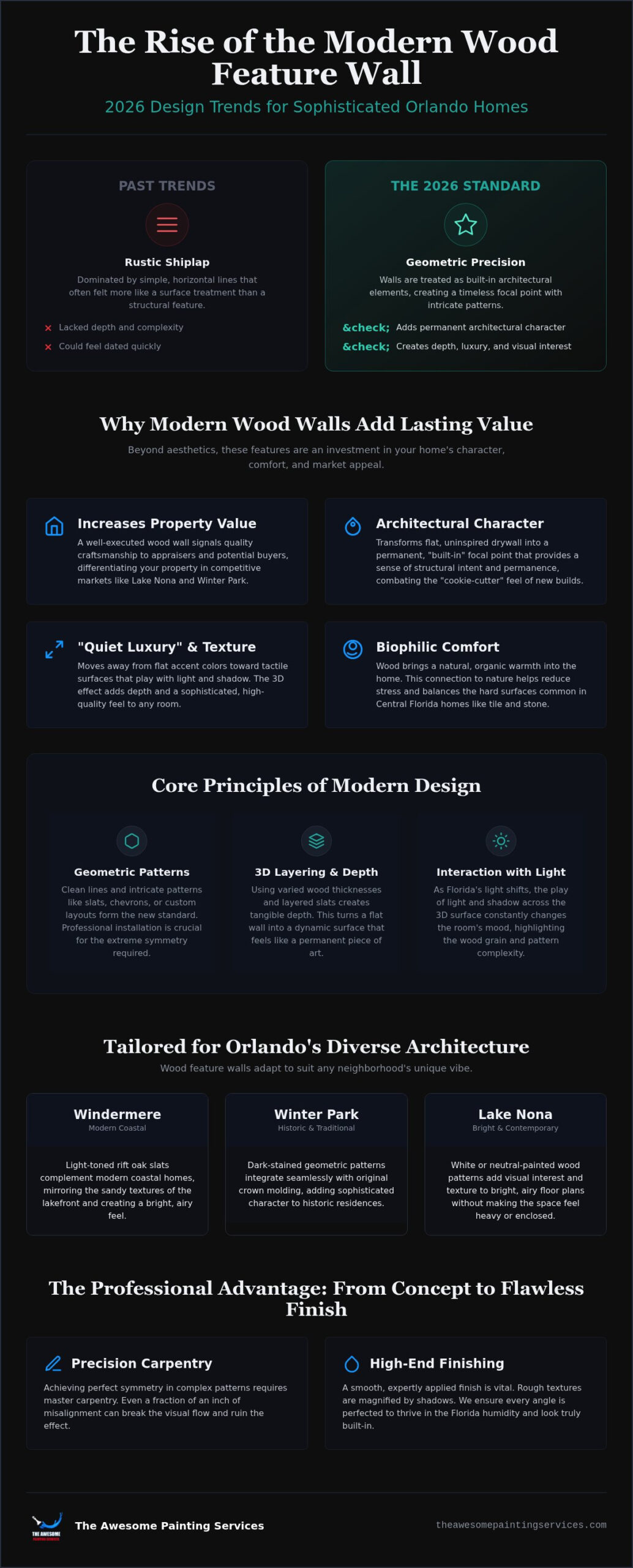 Wood Feature Wall Ideas: Elevate Your Orlando Home with 2026 Design Trends