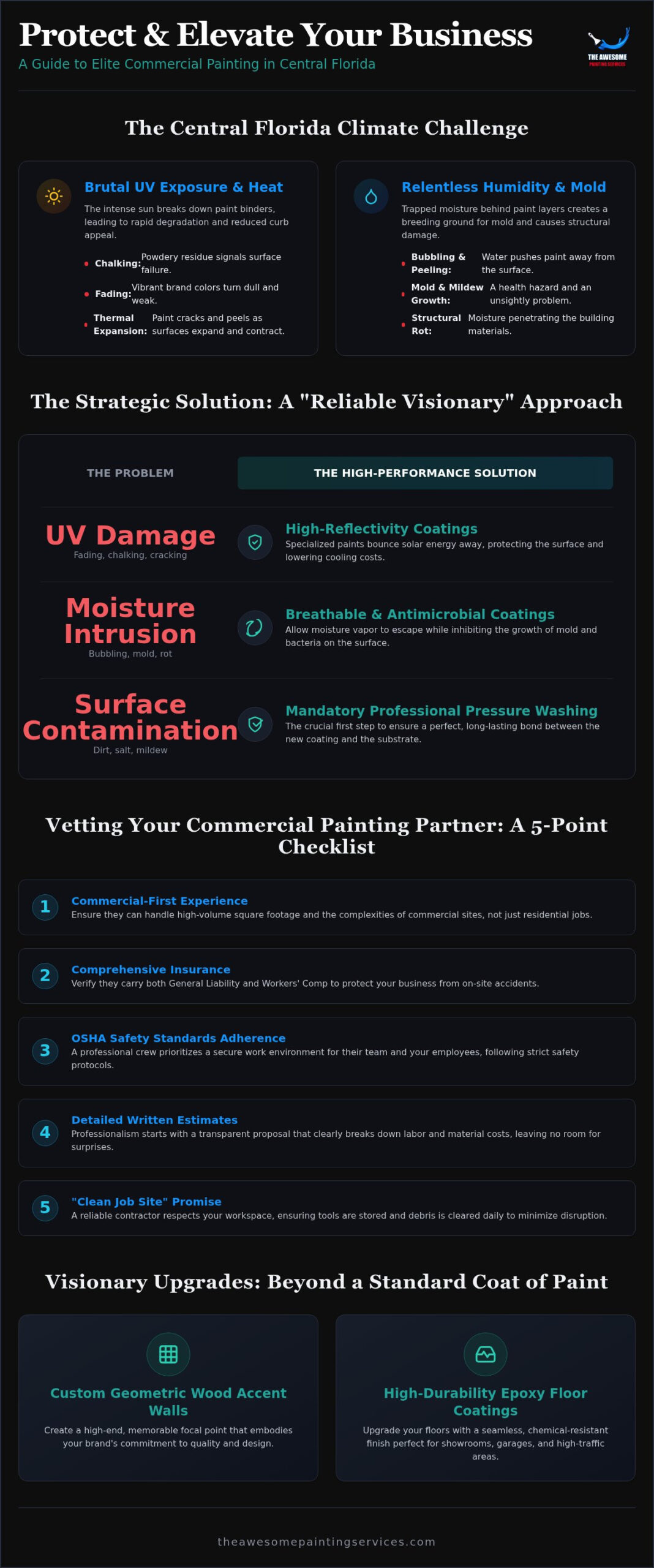 Commercial Painting Contractors in Oviedo: Elevating Your Business Environment