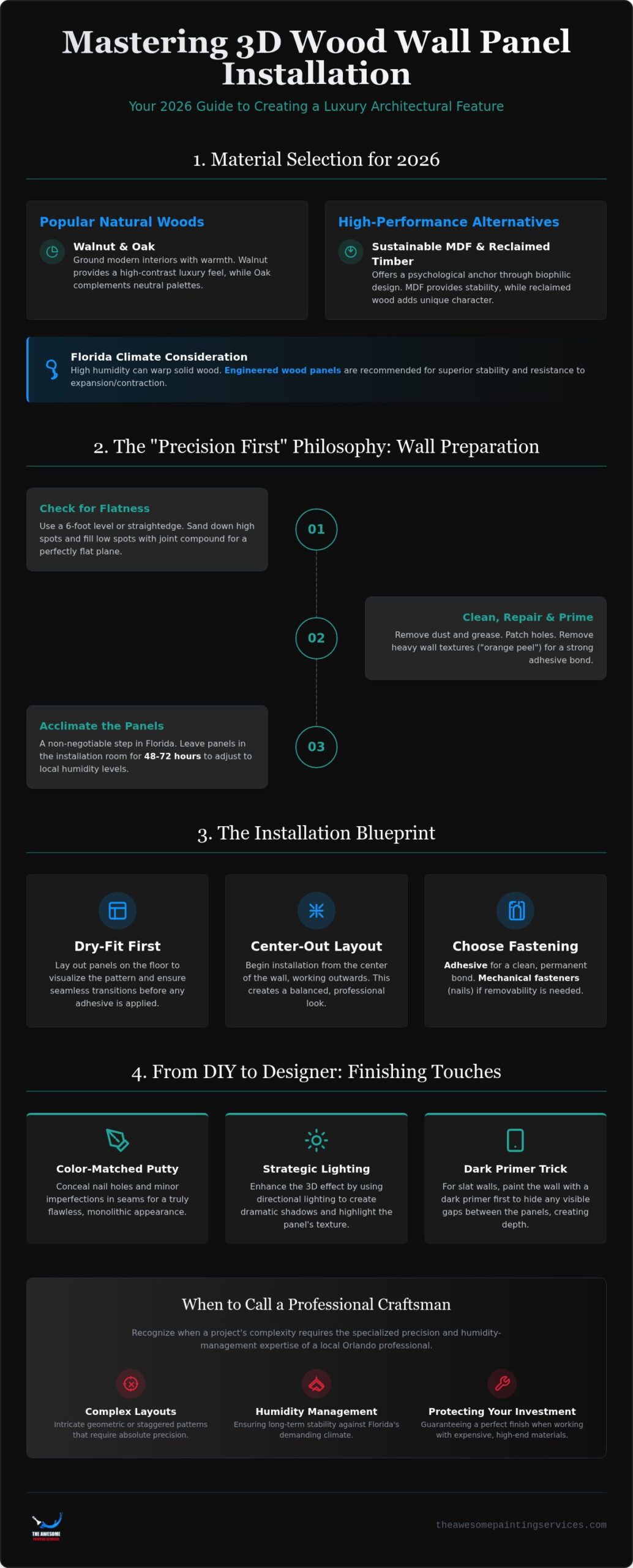 3D Wood Wall Panels Installation: The 2026 Guide to Professional Results