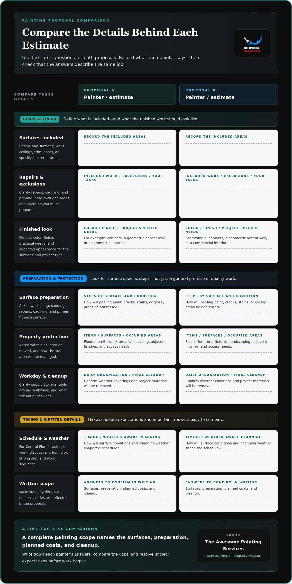 Questions to Ask Your Painter Before Hiring: 2026 Checklist